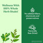 Triphala Powder