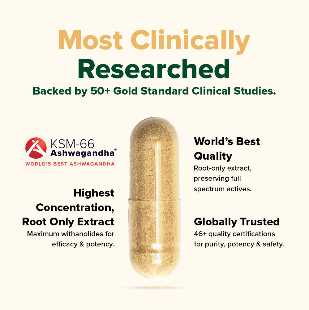 Ashwagandha 1800 mg Capsules with KSM-66®