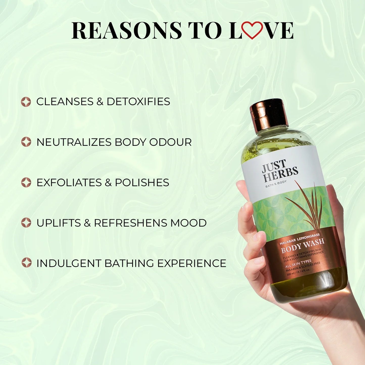 Malabar Lemongrass - Invigorating Body Wash 300ml
