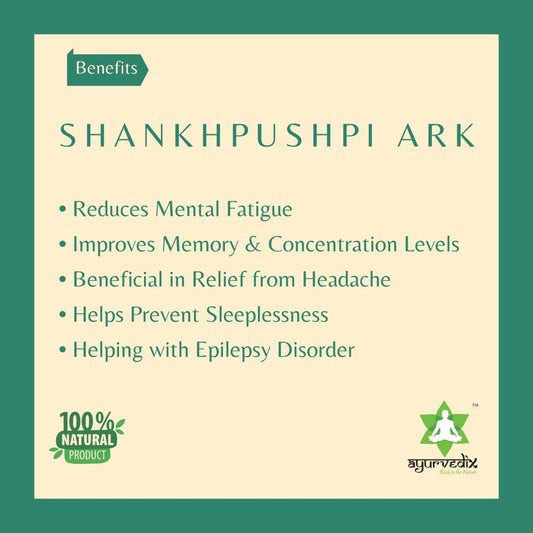 Ayurvedix Shankhpushpi Ark - Swadesiicart
