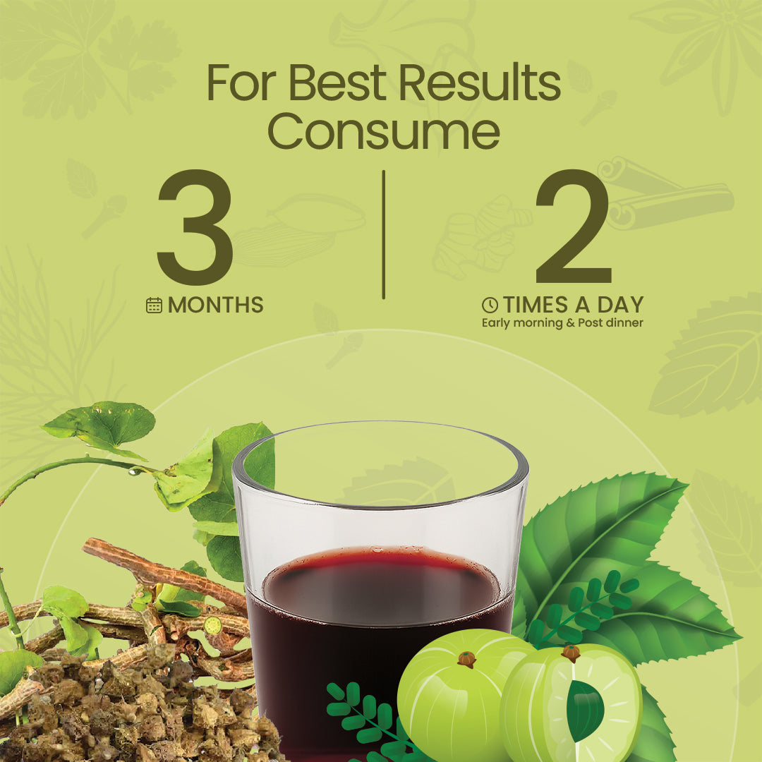 Krishna'S Herbal & Ayurveda Prostirid Juice | Swadesiicart