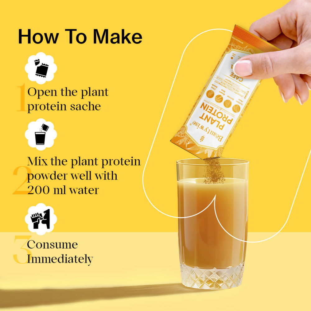 Beautywise Plant Protein Powder - Cafe Mocha | Swadesiicart