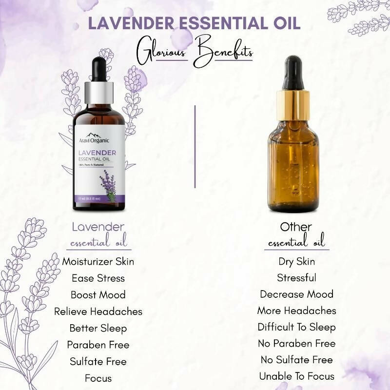Aravi Organic Lavender Essential Oil | Swadesiicart