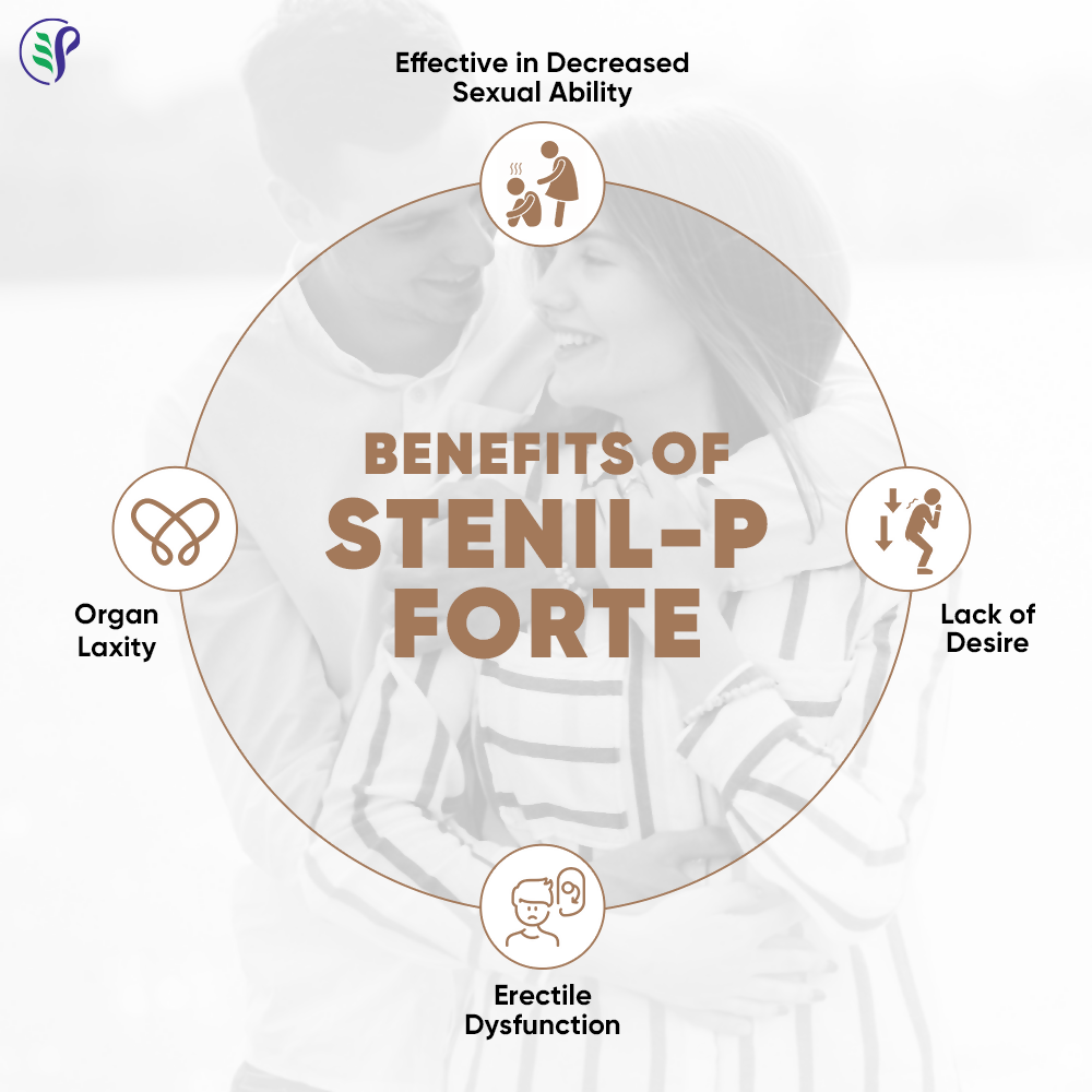 Pathak Ayurvedic Pharmacy Stanil-P Forte Tablets - Swadesiicart
