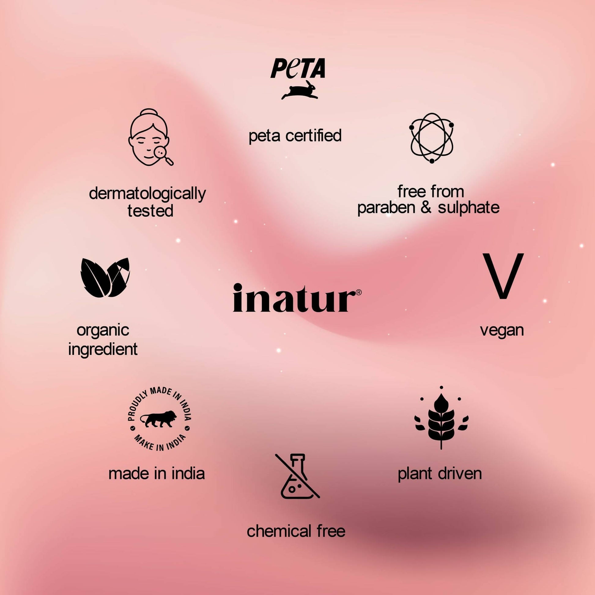 Inatur Rose and Geranium Lotion - Swadesiicart