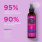 HASK Curl Care 5-In-1 Leave In Spray | Swadesiicart