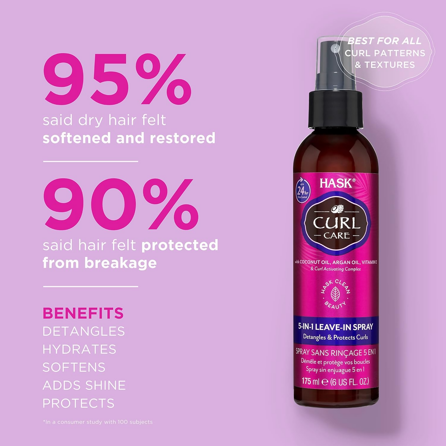 HASK Curl Care 5-In-1 Leave In Spray | Swadesiicart