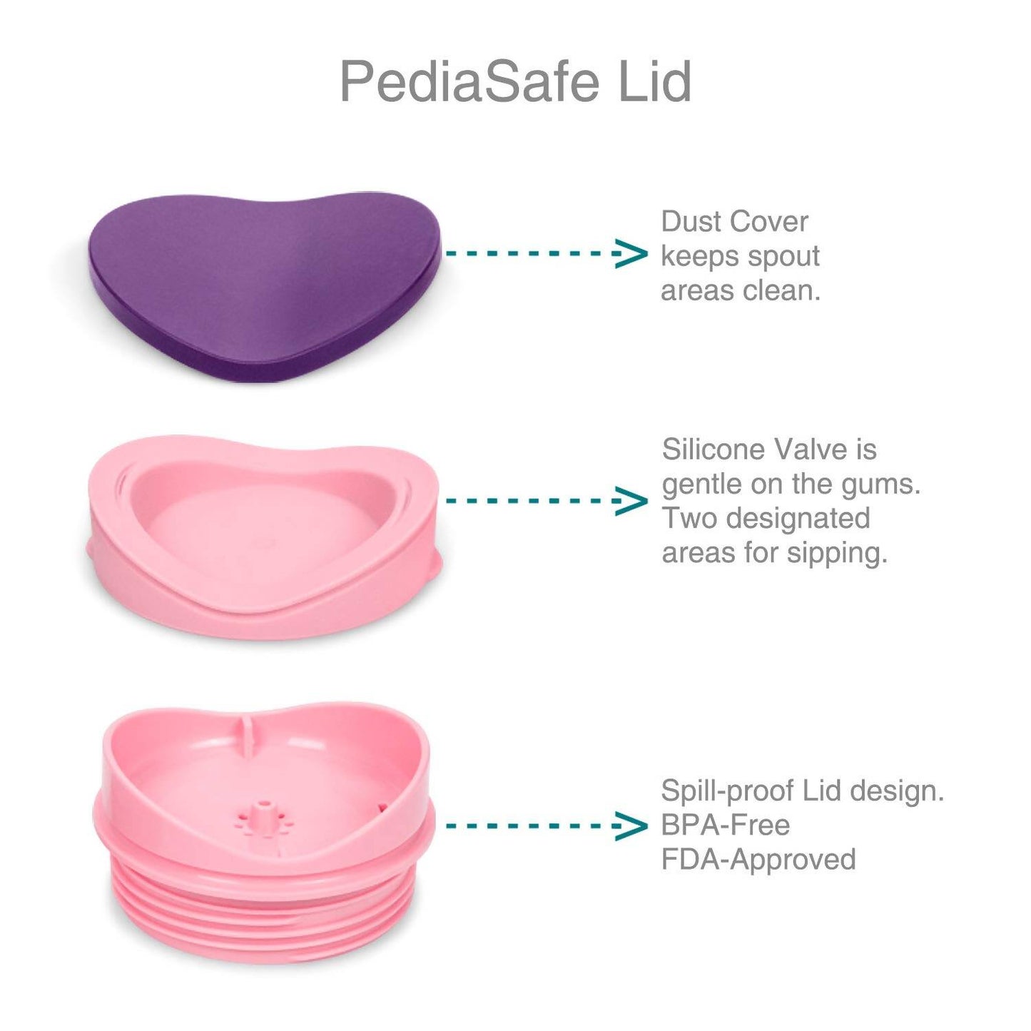 Vaya Drynk Kid'S Stainless Steel Tumbler With Spill-Proof Pediasafe Lid - 350ml (Pink) | Swadesiicart