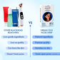 Urban Yog Nose Strip for Blackheads & Whiteheads Removal (4 Strips) + BHA Serum | Swadesiicart