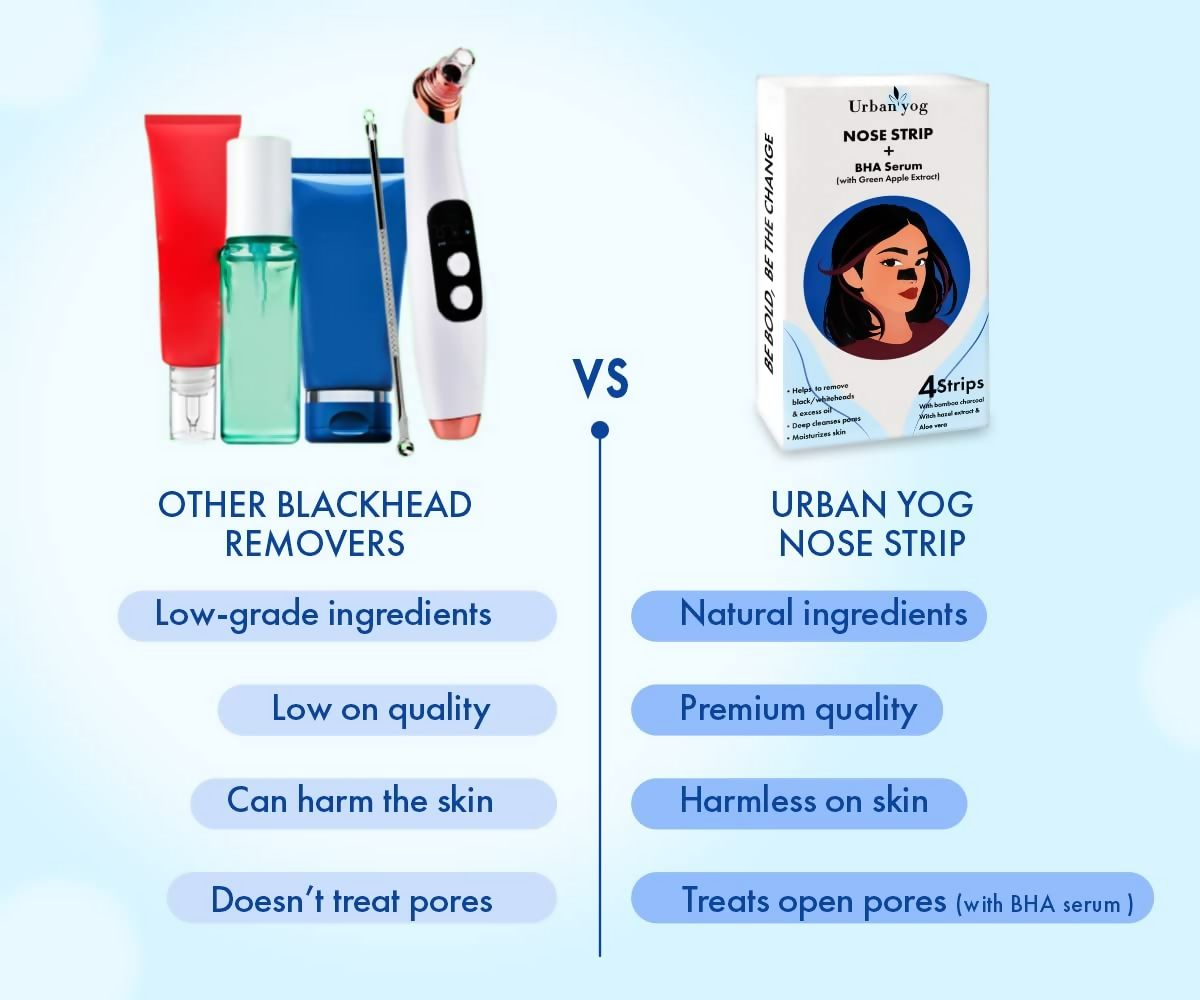 Urban Yog Nose Strip for Blackheads & Whiteheads Removal (4 Strips) + BHA Serum | Swadesiicart