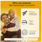 Zingavita Next Generation Curcumin Capsules - Swadesiicart