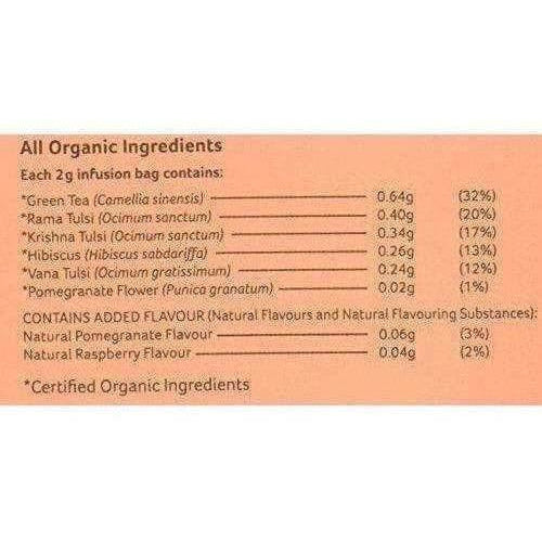 Organic India Tulsi Green Tea, Pomegranate, 25 Tea Bags Ingredients