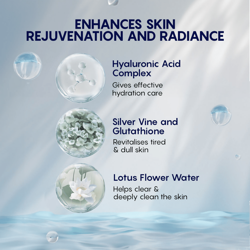 AHC Hyaluronic Dewy Radiance Emulsion Lightweight Moisturizer - Korean skincare | Swadesiicart