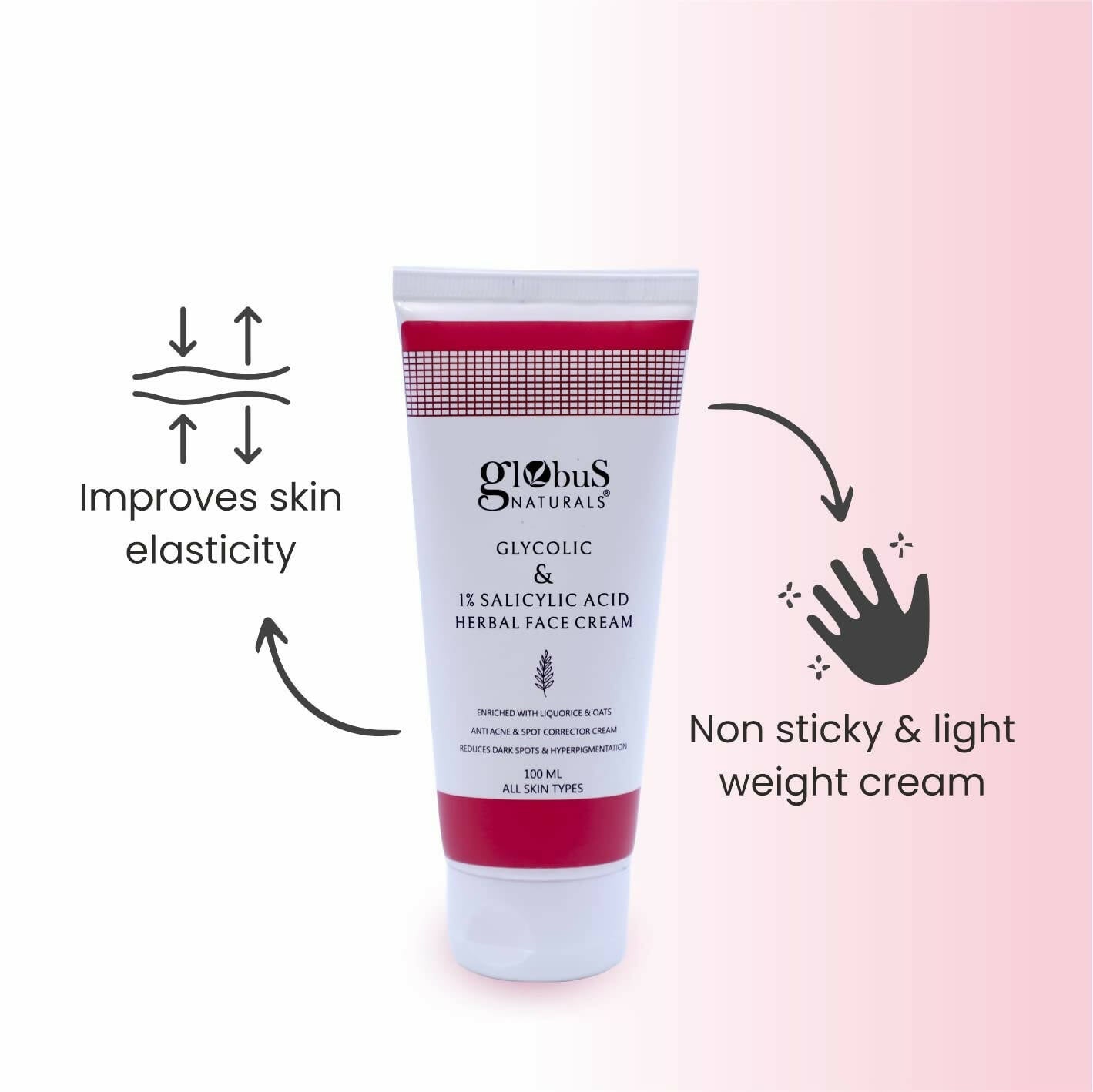 Globus Naturals Glycolic & 1% Salicylic Acid Herbal Anti Acne Face Cream - Swadesiicart