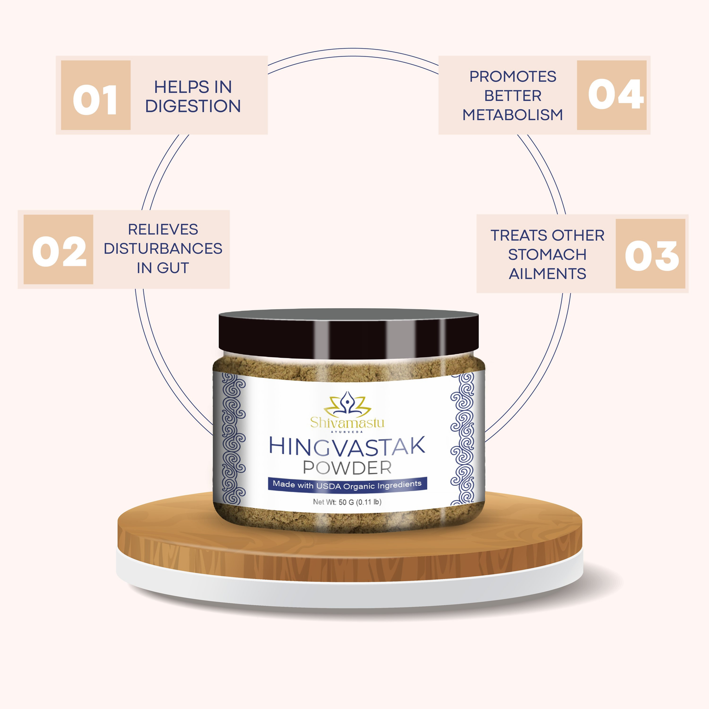 Shivamastu Ayurveda Hingvastak Powder - Swadesiicart