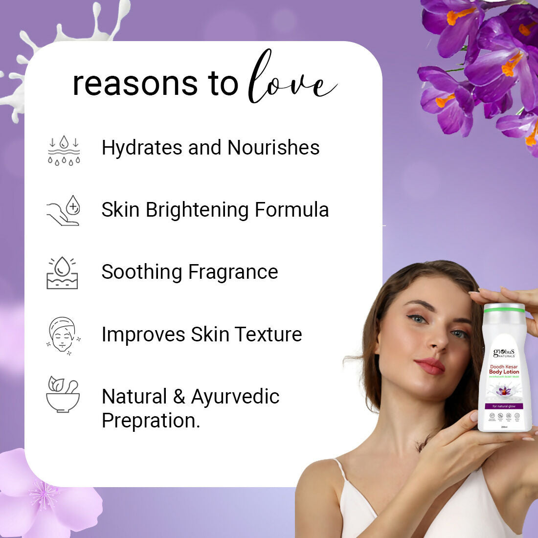 Globus Naturals Doodh Kesar Body Lotion | Swadesiicart