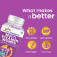Dr Morpen Iron & Zinc + Multivitamin Women Tablets Combo | Swadesiicart