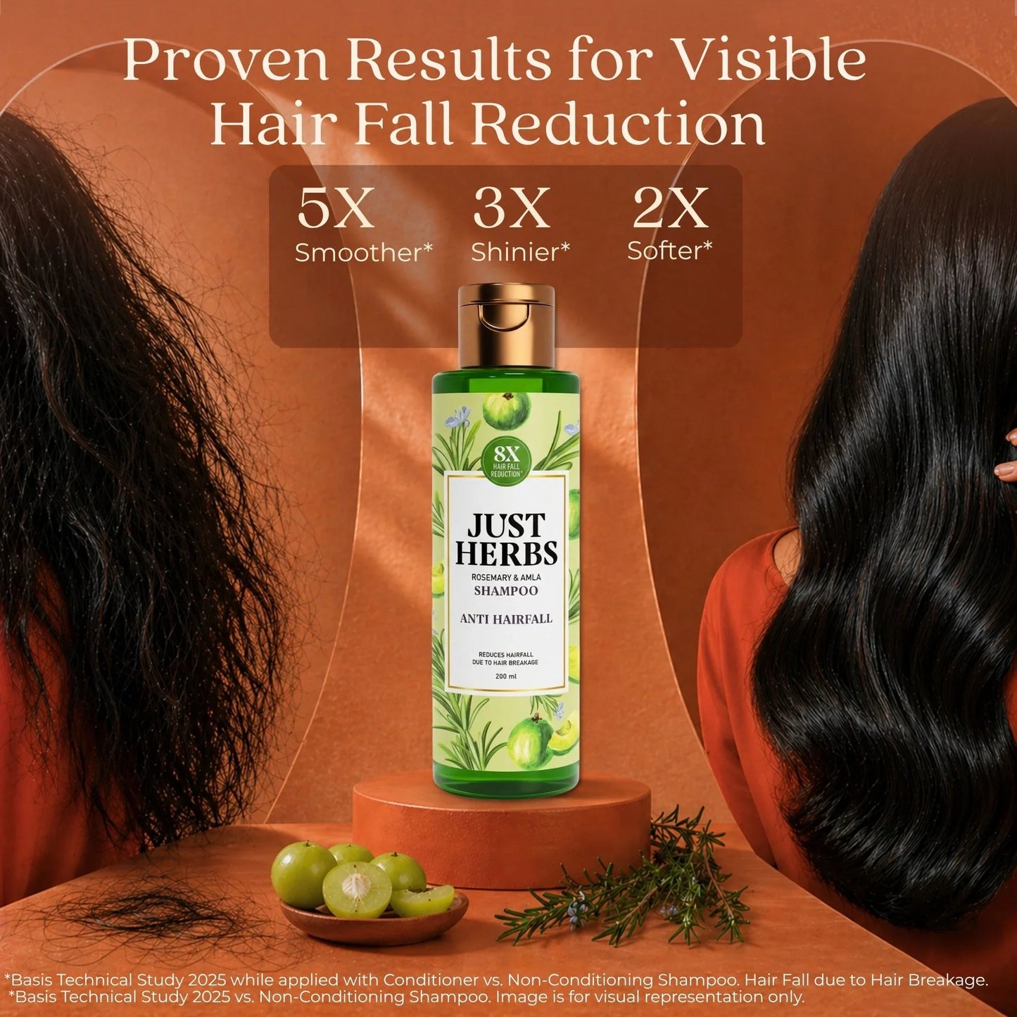 Anti Hairfall Shampoo | Rosemary, Amla & 12 Herbs - 200ml
