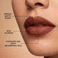 Herb Enriched Ayurvedic Lipstick Micro-Mini Kit - 8 shades
