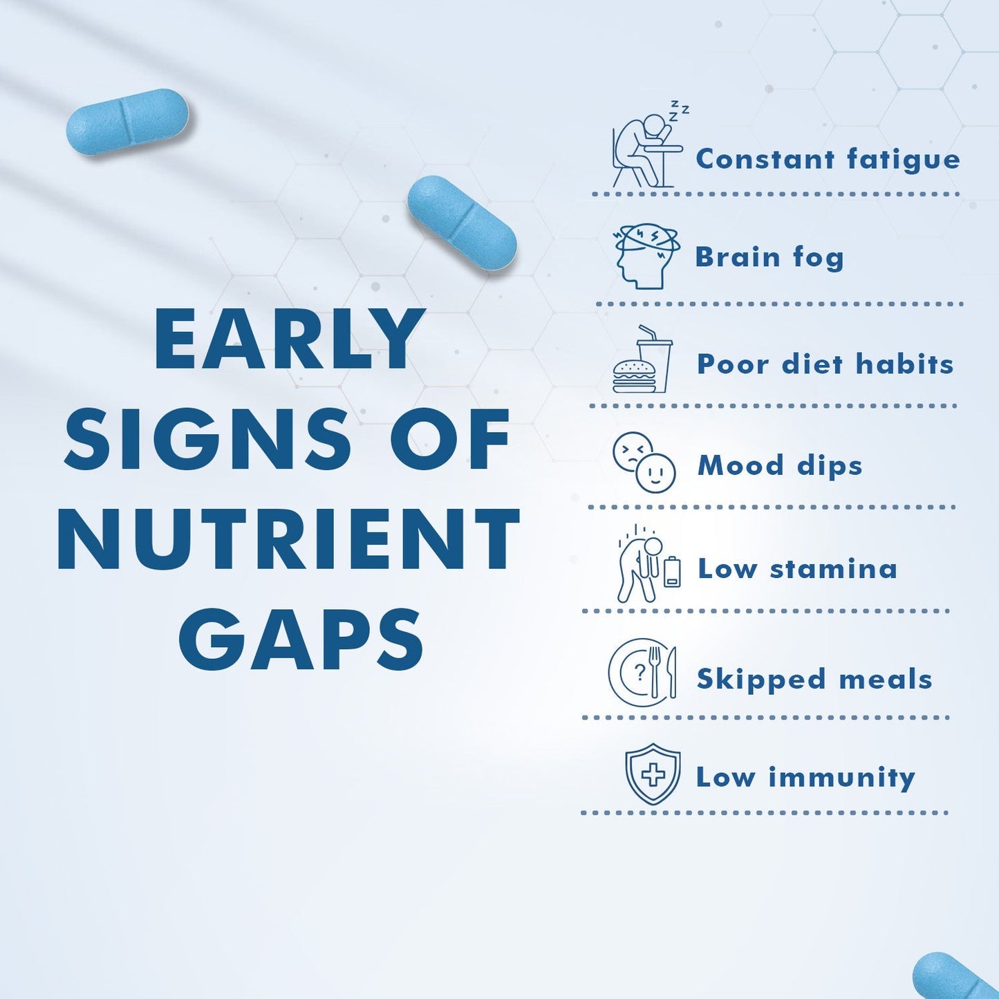 Dr Morpen Multivitamin For Men Tablets | Swadesiicart