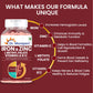 Dr Morpen Iron & Zinc + Omega-3 Deep Sea Fish Oil 1000Mg Combo | Swadesiicart