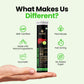 Auric Liver Detox Effervescent Tablets | Fizzy Water with 10 Ayurvedic Herbs | Clinically Researched Therapeutic Ingredients | Drop, Dissolve, Fizz, Drink - Swadesiicart