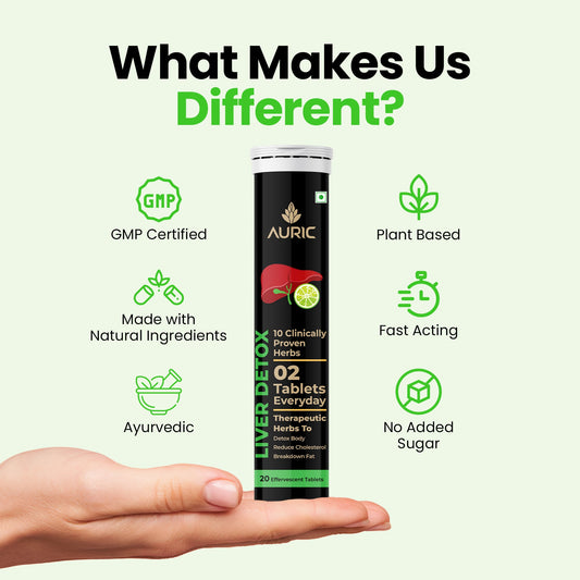 Auric Liver Detox Effervescent Tablets | Fizzy Water with 10 Ayurvedic Herbs | Clinically Researched Therapeutic Ingredients | Drop, Dissolve, Fizz, Drink - Swadesiicart