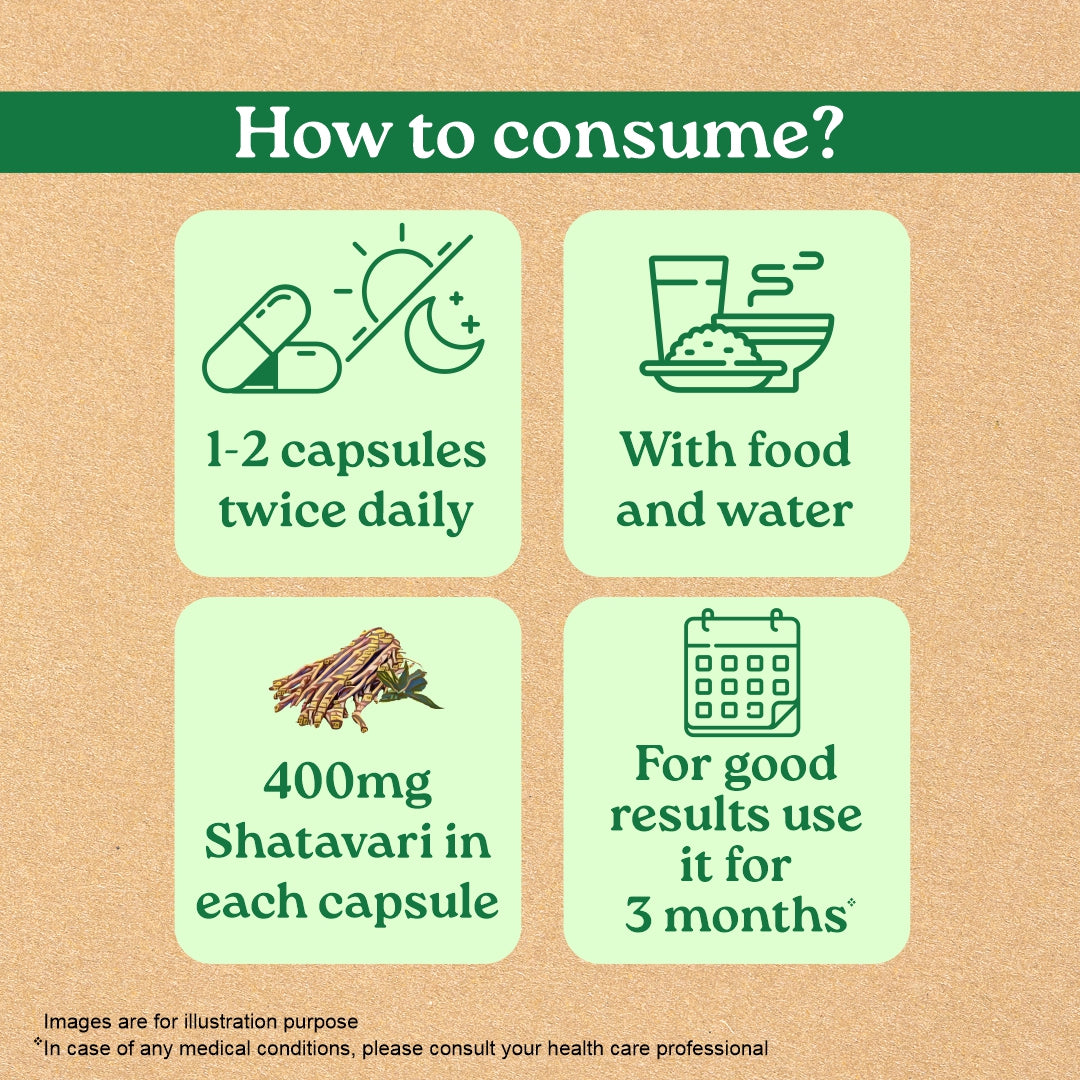 Shatavari Capsules