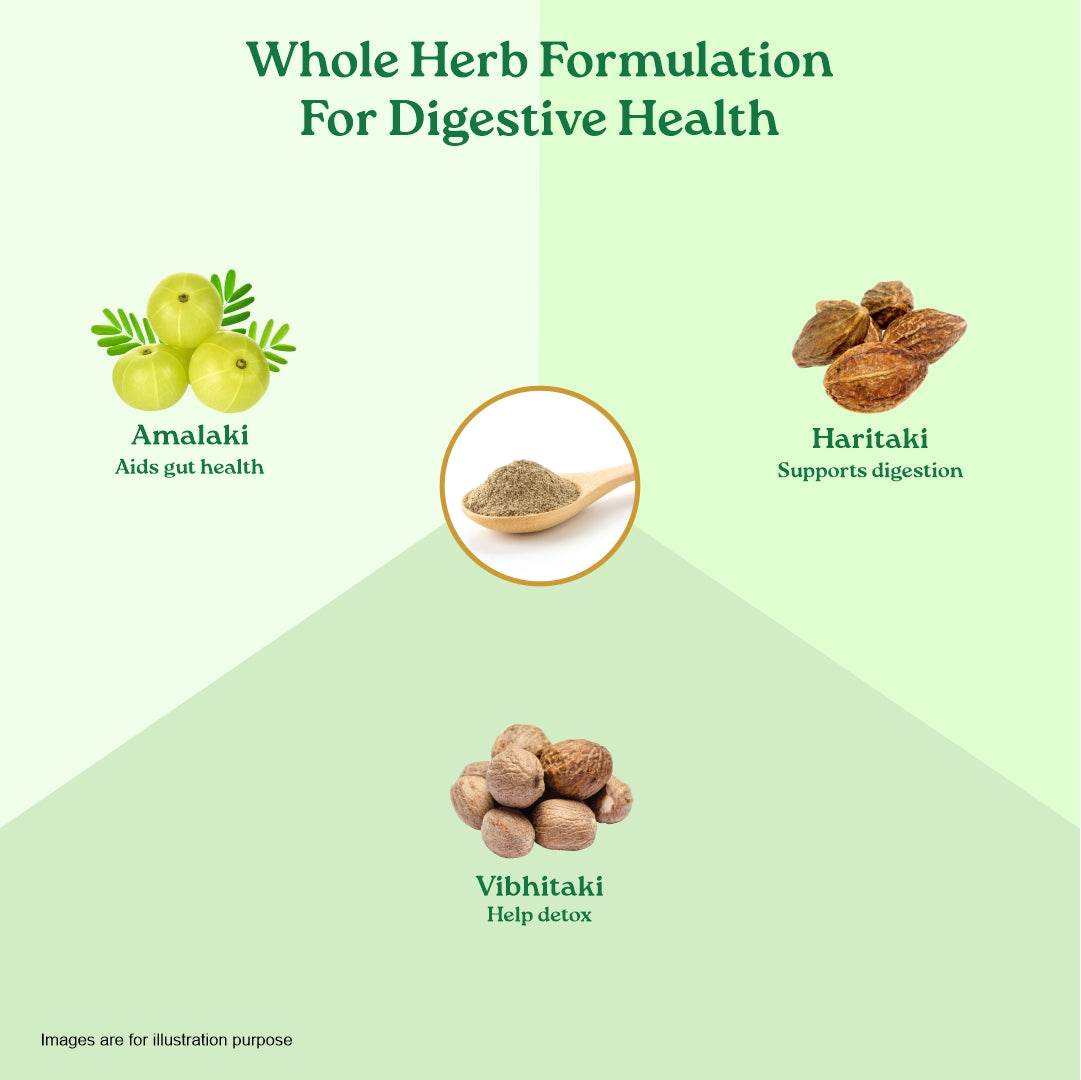 Triphala Capsules