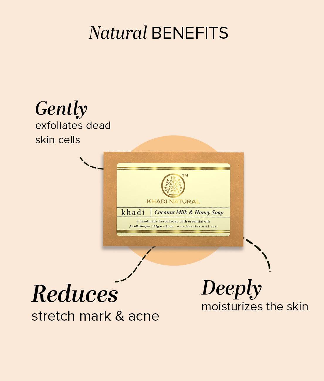 Khadi Natural Coconut Milk & Honey Soap Combo Pack Of 8 – 125gm Each