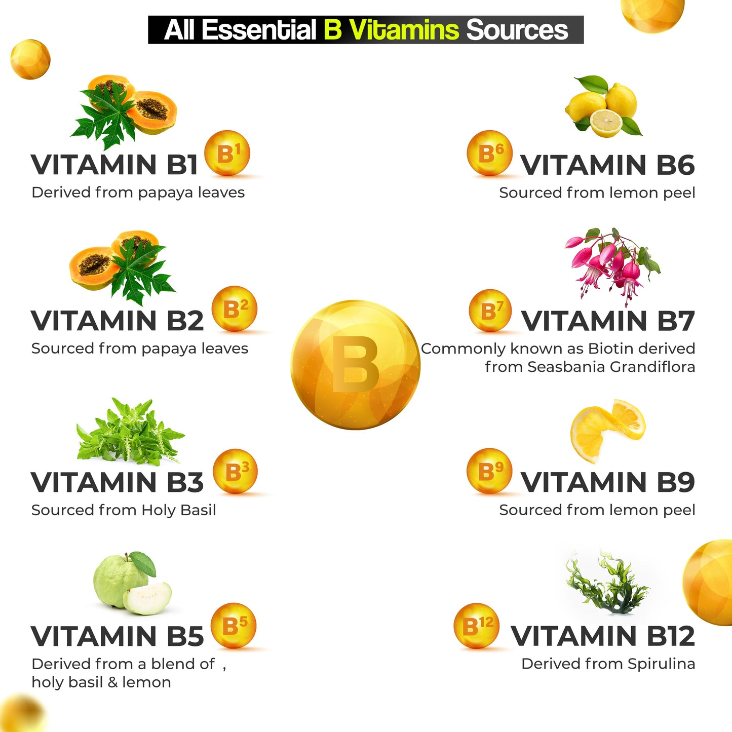 Health Veda Organics Plant Based B-Complex Tablets - Swadesiicart