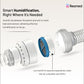 Humid™  X Plus - Pack of 3 (2 Units)