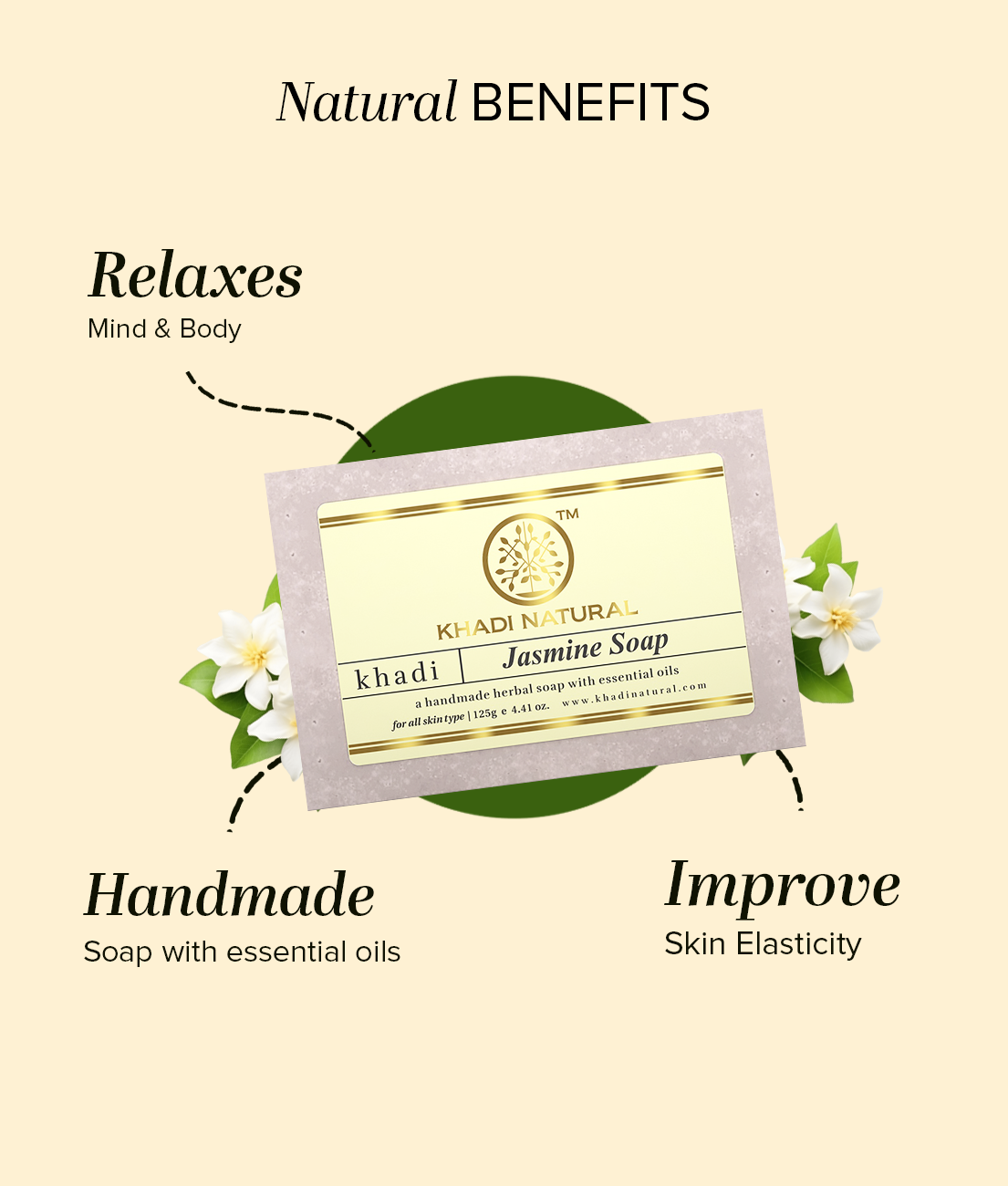 Khadi Natural Herbal Jasmine Soap Combo Pack Of 5 – 125gm Each