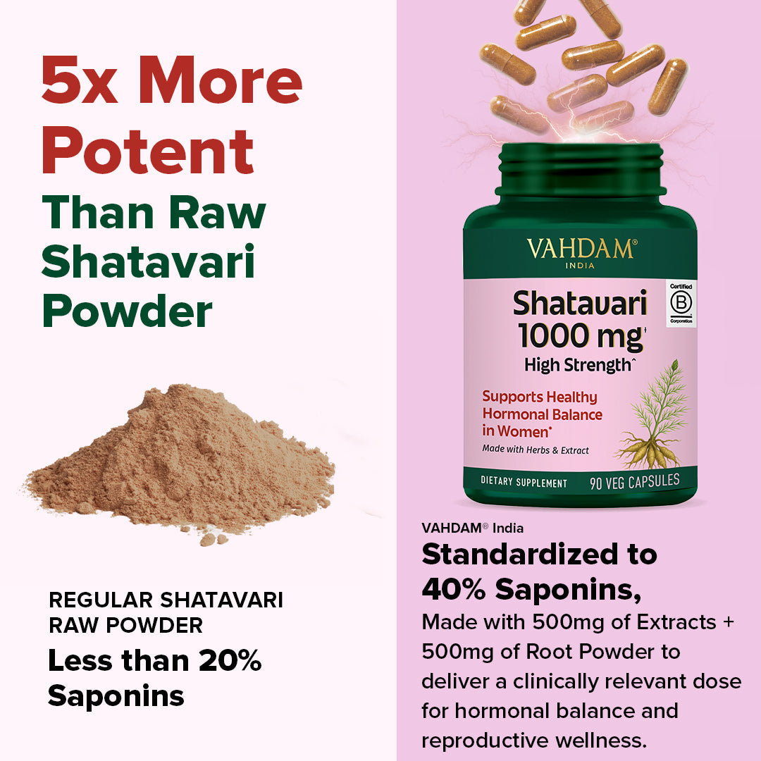 Shatavari 1000mg High Strength