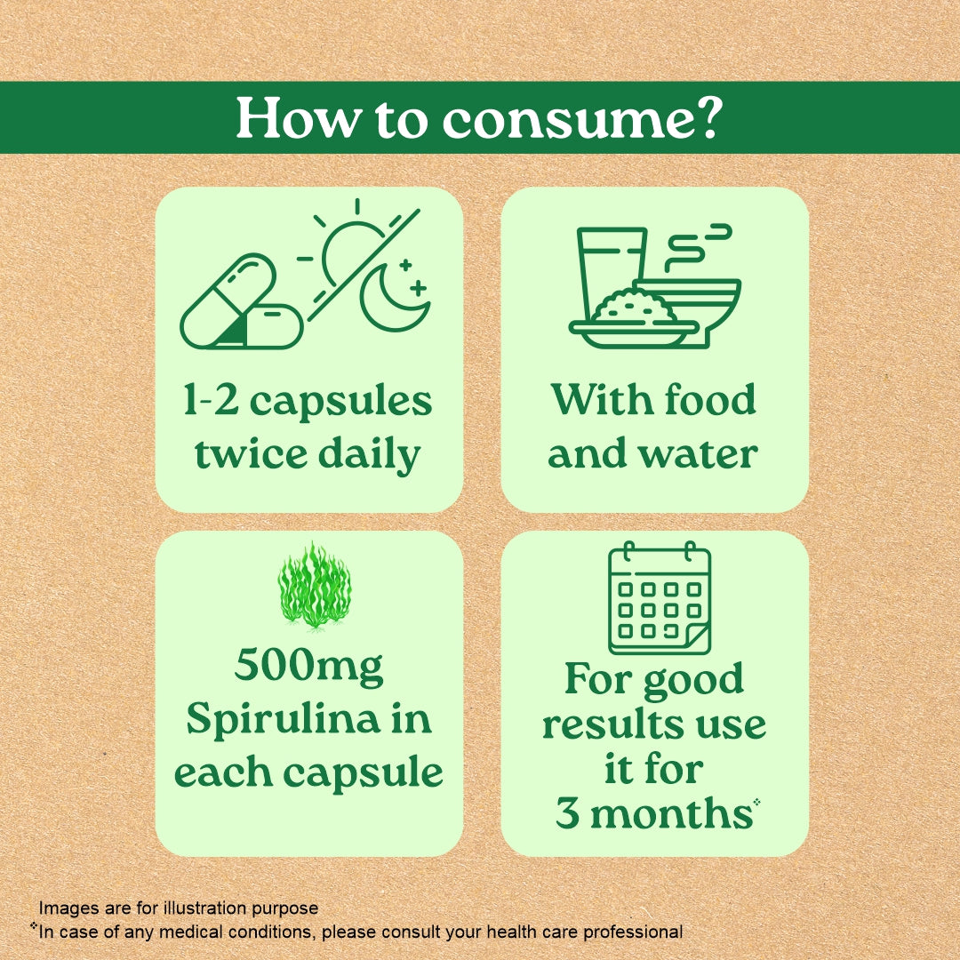 Spirulina Tablets