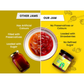 Little Joys Strawberry Honey Jam - Swadesiicart