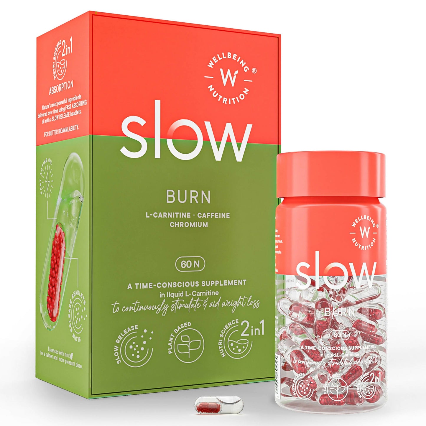 Wellbeing Nutrition Slow | Burn Capsules - Nutritionalab Private Limited
