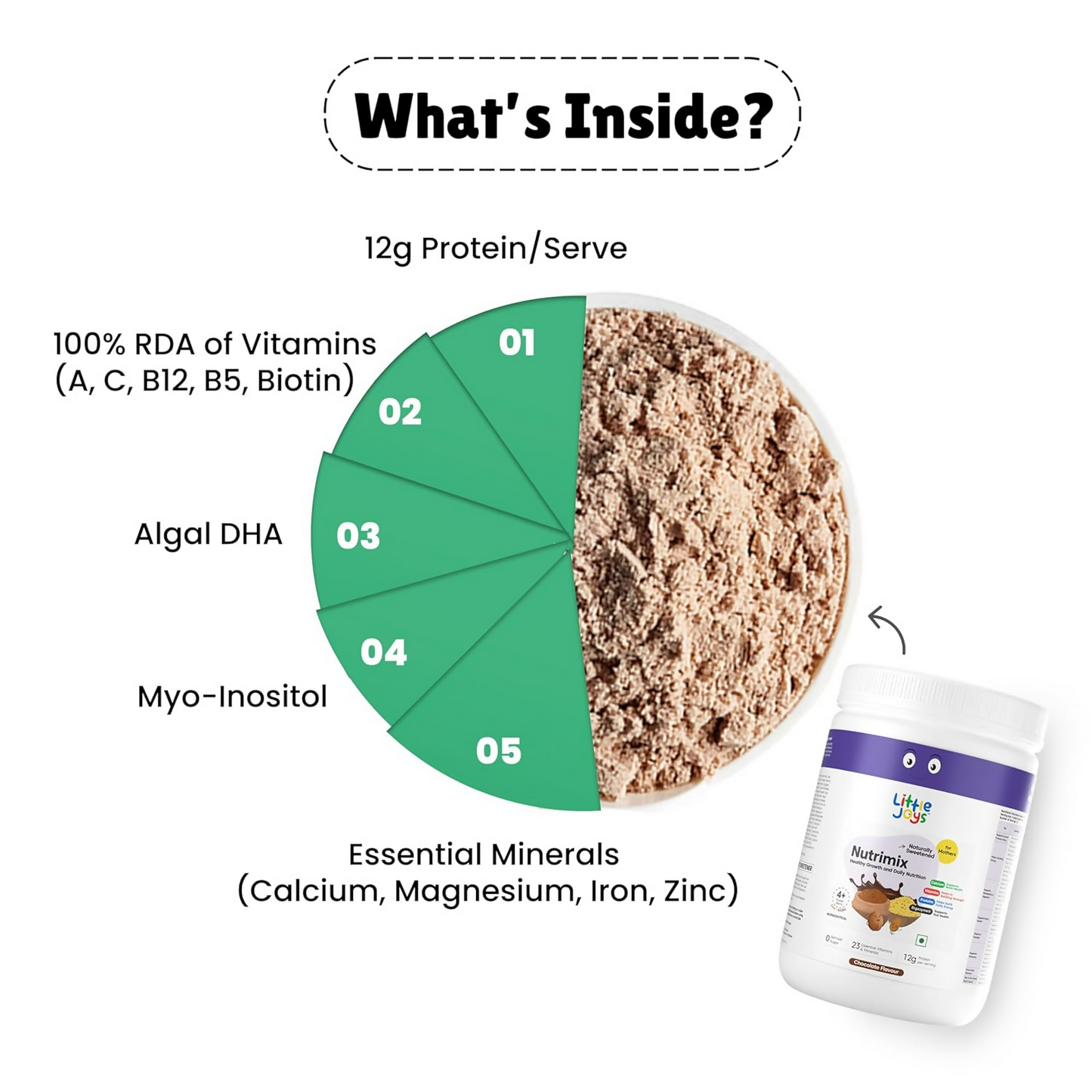 Little Joys Nutrimix For Mothers - Chocolate Flavor - Swadesiicart