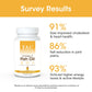 TAC - The Ayurveda Co. Omega 3 Fish Oil Soft Gel Capsules - Swadesiicart