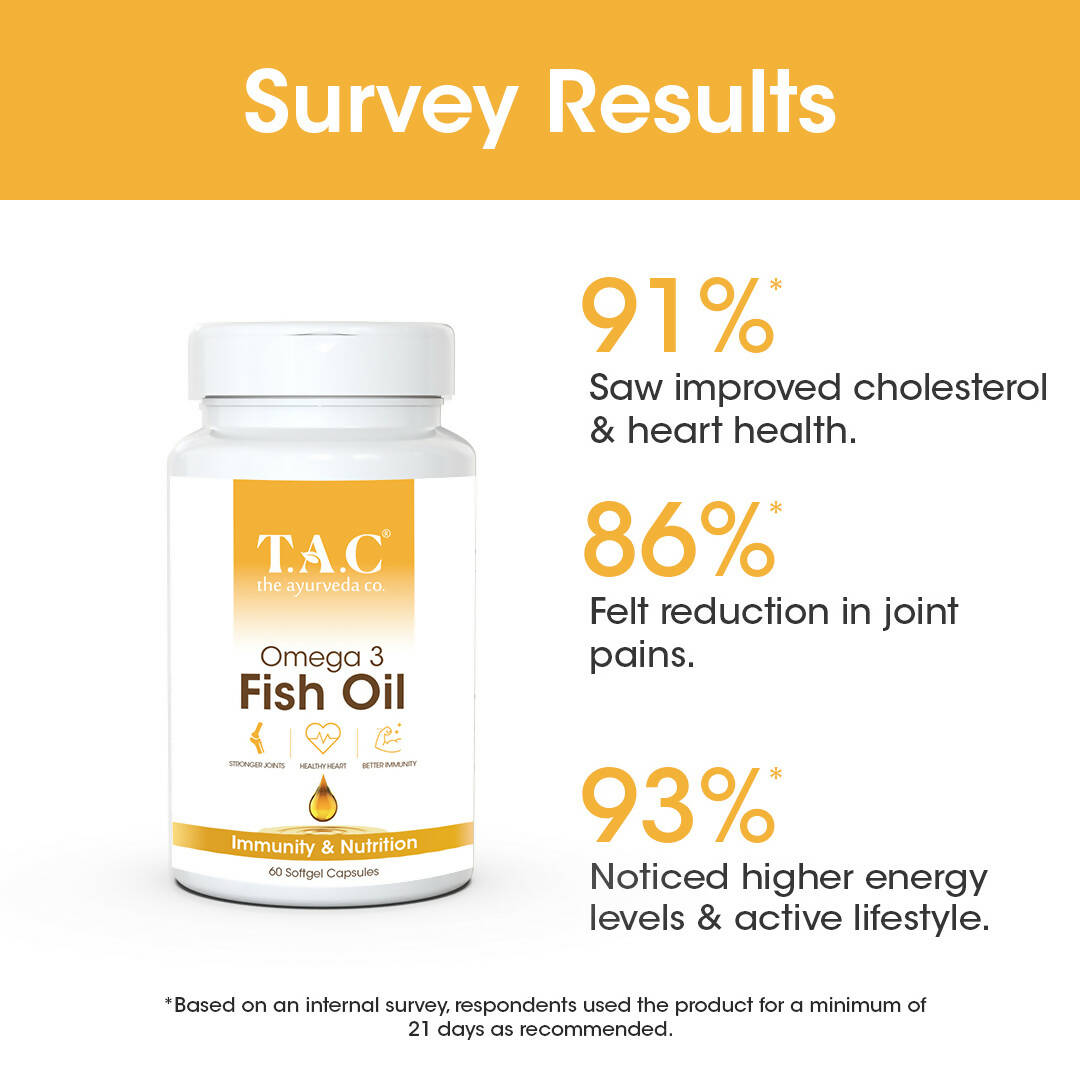 TAC - The Ayurveda Co. Omega 3 Fish Oil Soft Gel Capsules - Swadesiicart
