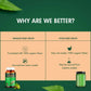 Baidyanath Vansaar Neem Tablets | Swadesiicart