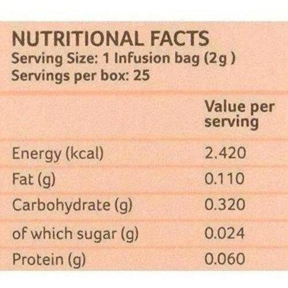Organic India Tulsi Green Tea, Pomegranate, 25 Tea Bags Nutrition Facts