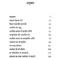 Aapke Awchetan Man ki Shakti - Joseph murphy