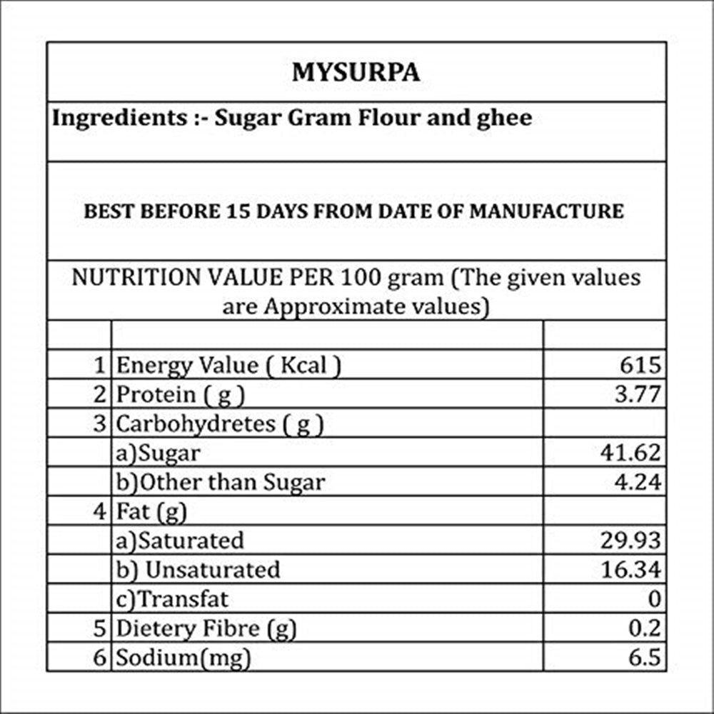 Sri Krishna Sweets Mysurpa (Mysore Pak) | Sri Krishna Mysore Pak | Swadesiicart