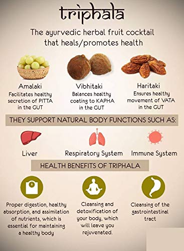 Luxura Sciences Organic Triphala Powder for Detoxification & Rejuvenation | Swadesiicart