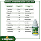 INC Swarnaprashan (Suvarna prashan) - (15 Ml)