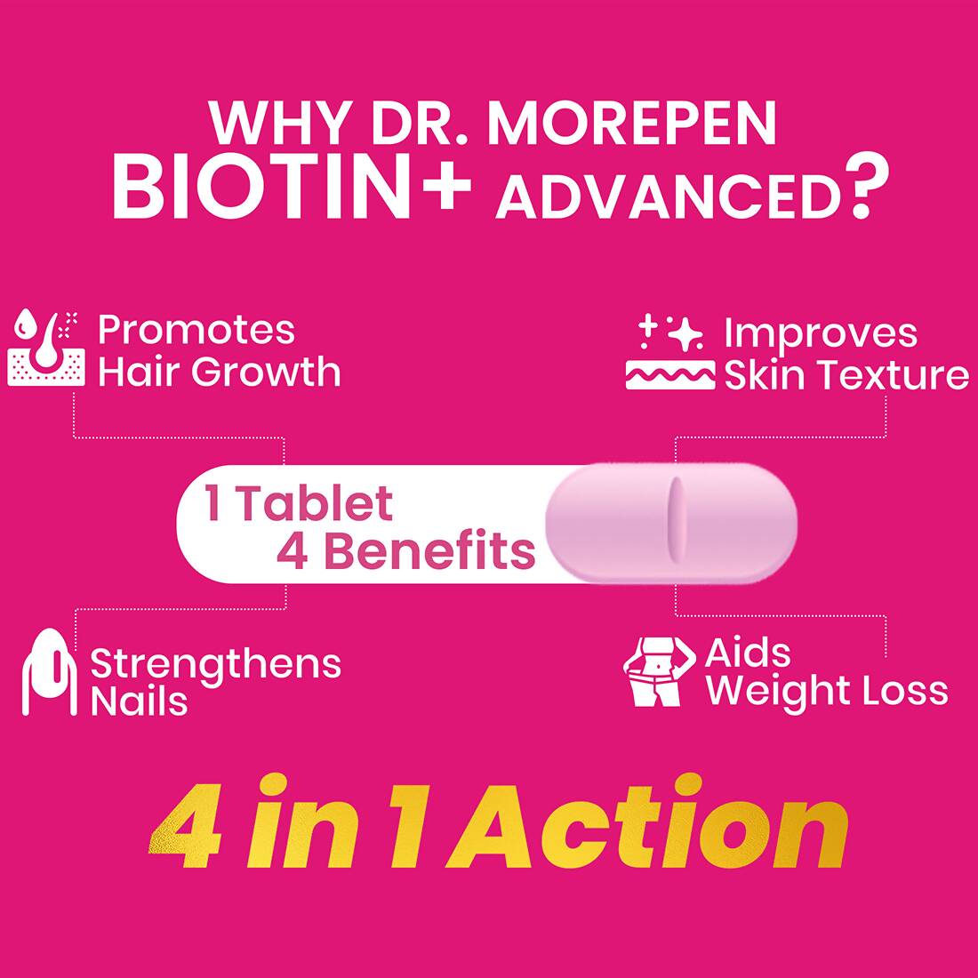 Dr. Morepen Biotin+ Advanced Tablets and Natural Collagen Builder, Orange Berry Flavour Combo - Swadesiicart