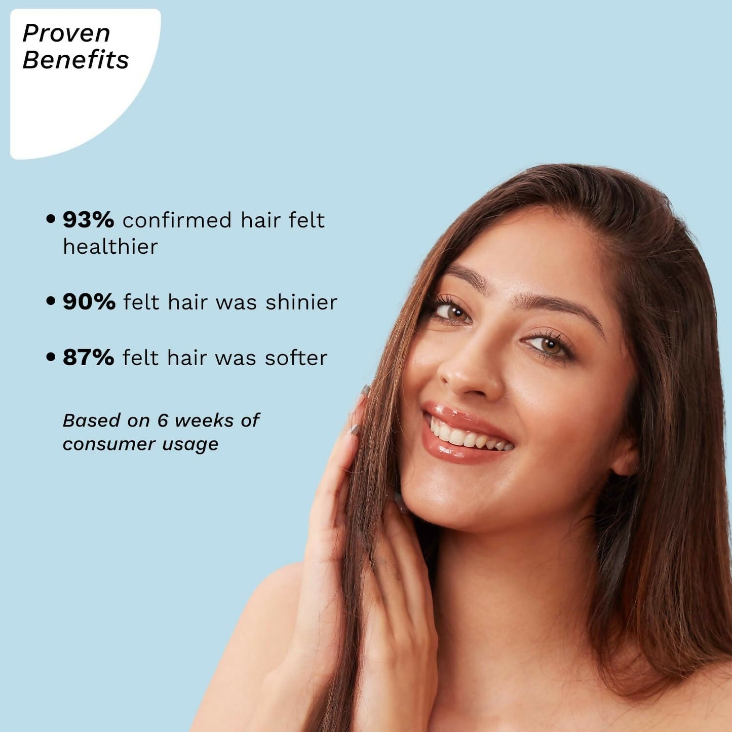 Pilgrim Sulphate Free Shampoo For Dry Frizzy Hair With Korean White Lotus - Swadesiicart