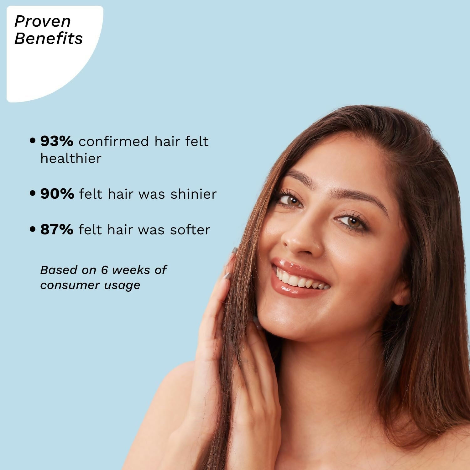 Pilgrim Sulphate Free Shampoo For Dry Frizzy Hair With Korean White Lotus - Swadesiicart