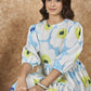 InWeave Sky Blue Big Print Short Dress - Swadesiicart
